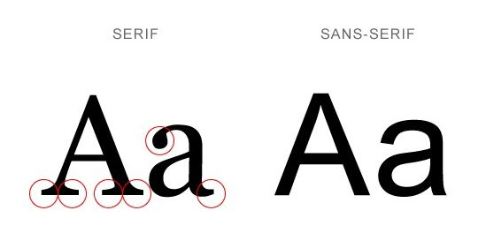 serif sans-serif